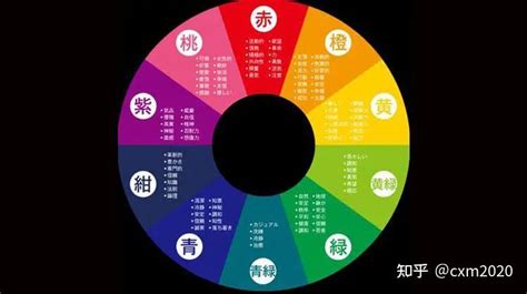 五行屬木的吉字|【屬木 字】五行屬木關鍵字 帶來吉祥好運的「木」字大全